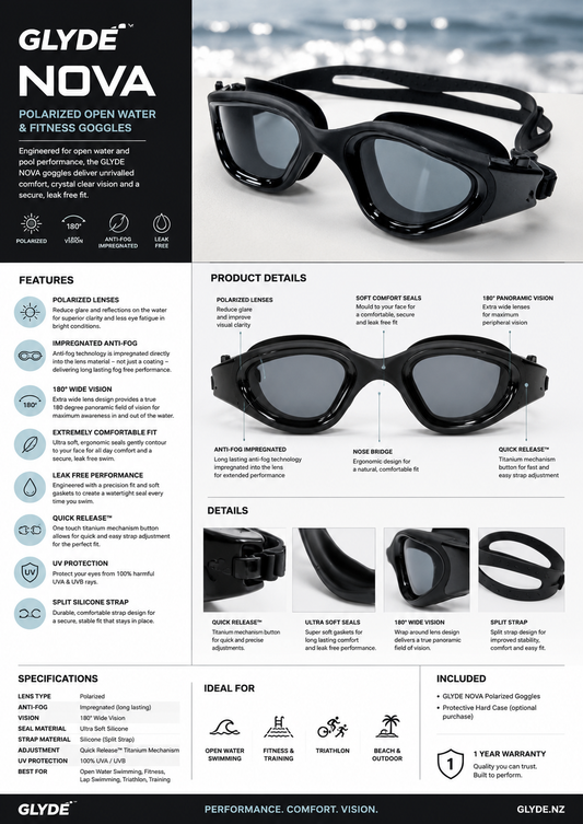 GLYDE NOVA POLARIZED - SWIMMING FITNESS AND OPEN WATER GOGGLE - BLACK/SMOKE