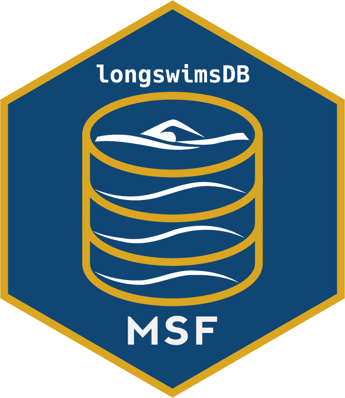 Long Swims Database - International