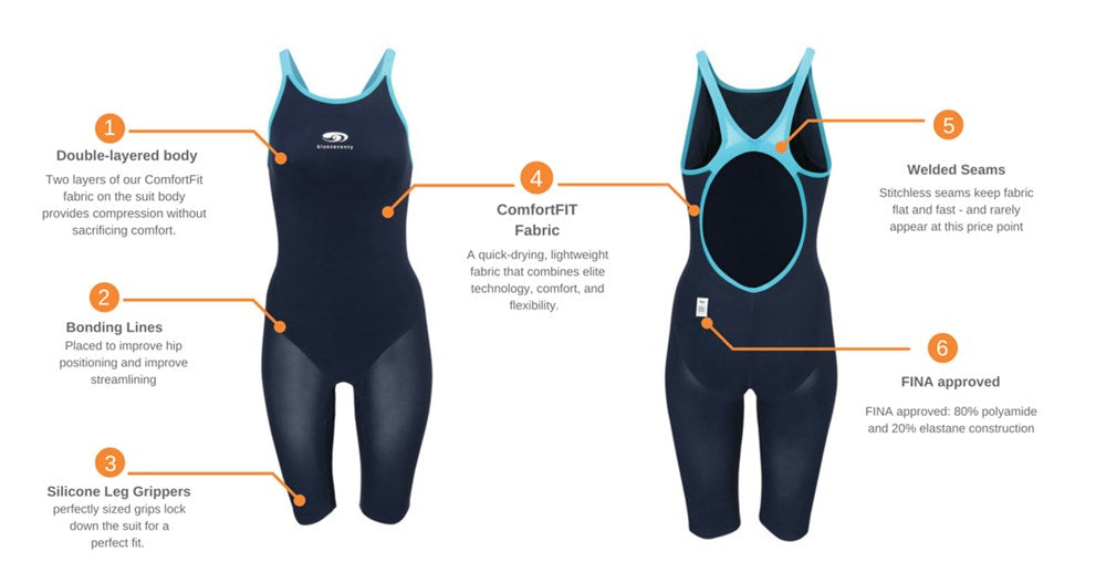 BLUE70 WOMENS NEROFIT KNEESKIN - BLACK