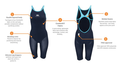 BLUE70 WOMENS NEROFIT KNEESKIN - BLACK