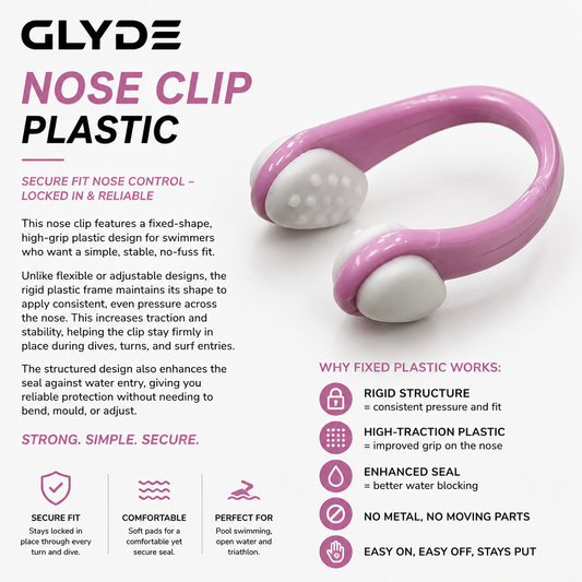 GLYDE HYDRALOCK STANDARD NOSE CLIP - PURPLE/WHITE