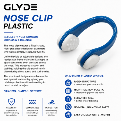 GLYDE HYDRALOCK STANDARD NOSE CLIP - BLUE/WHITE