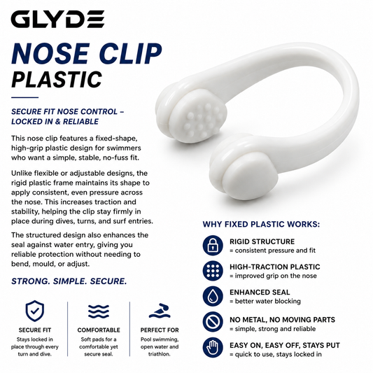 GLYDE HYDRALOCK STANDARD NOSE CLIP - WHITE