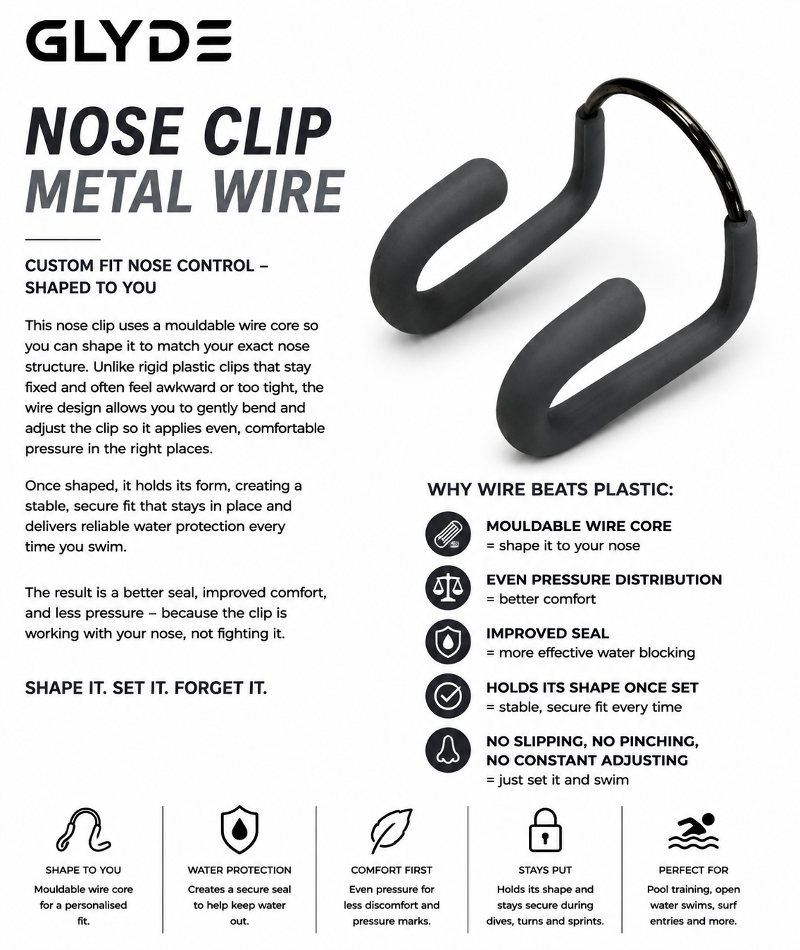 GLYDE HYDRALOCK WIRE NOSE CLIP - GREY