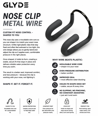 GLYDE HYDRALOCK WIRE NOSE CLIP - GREY