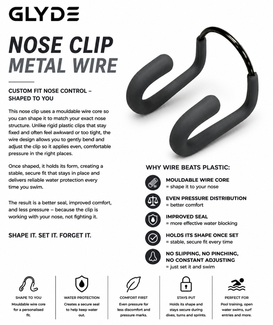 GLYDE HYDRALOCK WIRE NOSE CLIP - GREY