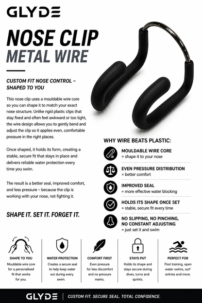 GLYDE HYDRALOCK WIRE NOSE CLIP - BLACK