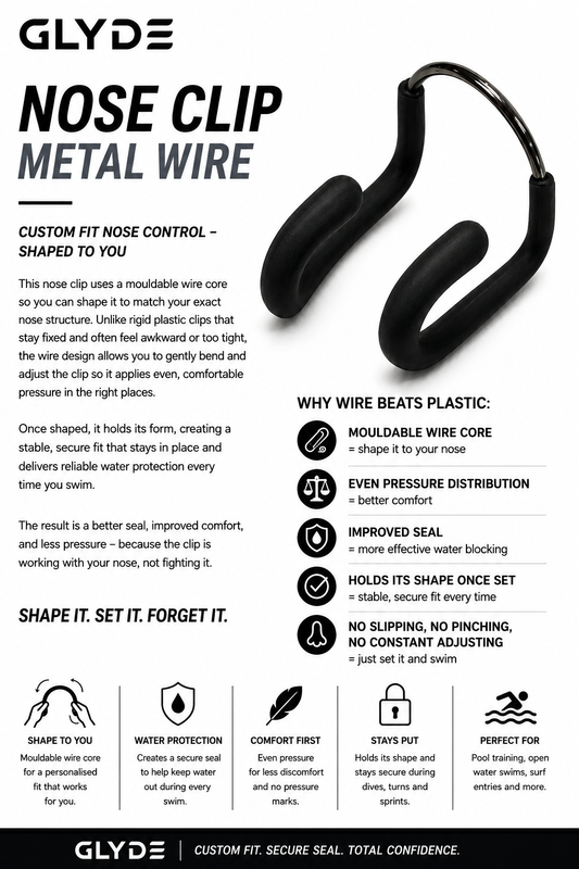 GLYDE HYDRALOCK WIRE NOSE CLIP - BLACK