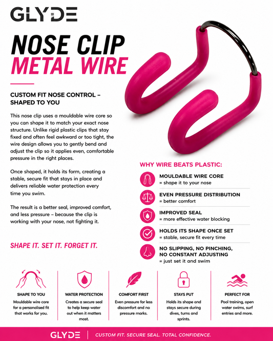 GLYDE HYDRALOCK WIRE NOSE CLIP - PINK