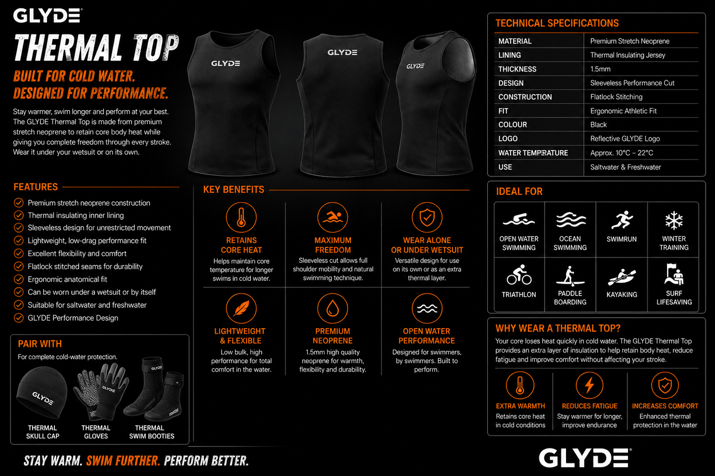 GLYDE THERMAL NEOPRENE TITANIUM TOP - 1MM