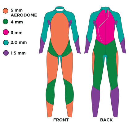 ZOGGS WOMENS PREDATOR ULTRA SWIMMING AND TRIATHLON WETSUIT - BLACK/PINK