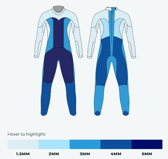 BLUE70 THERMAL REACTION