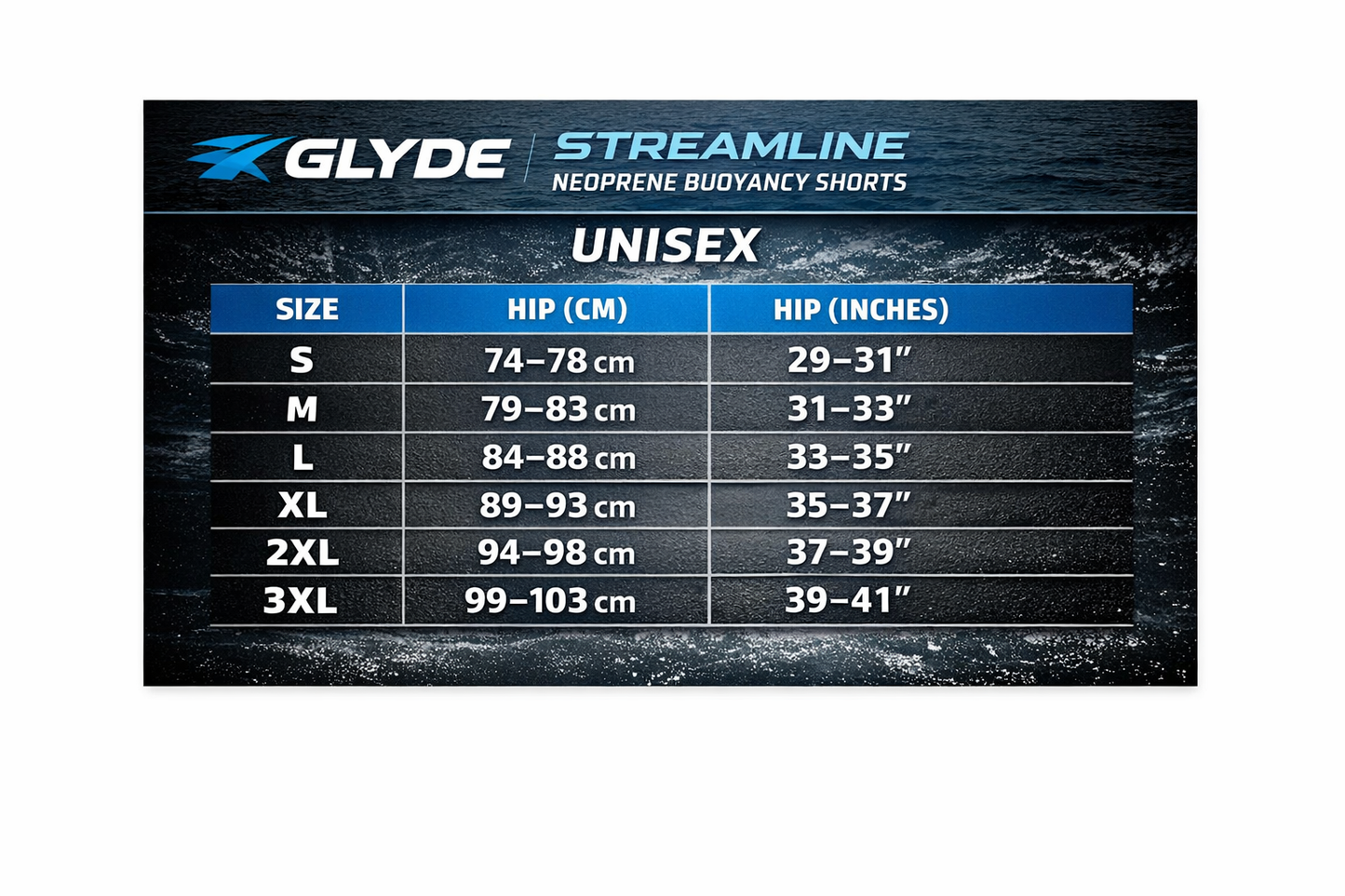 GLYDE NEOPRENE BUOYANCY SHORTS - 5MM