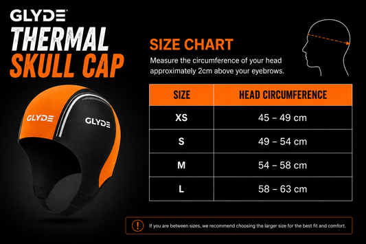 GLYDE THERMAL BUNDLE 3 - CAP, SOCKS AND GLOVES
