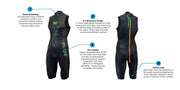 GLIDE MENS SHORTY WETSUIT