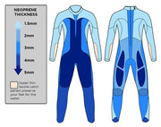 MENS HELIX WETSUIT 2021